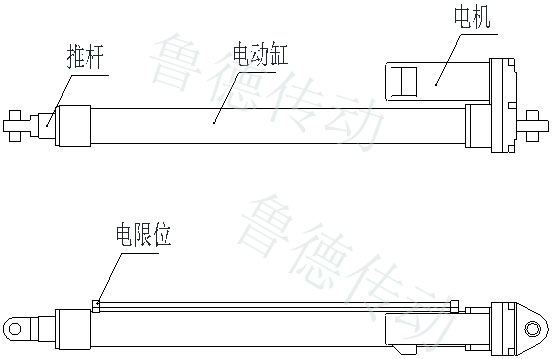 電動推杆