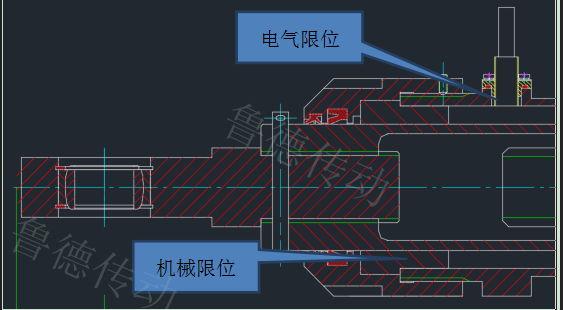 電動推（tuī）杆